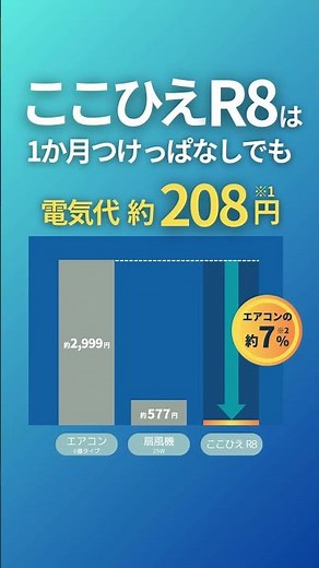 【ここひえ R8】1か月つけっぱなしでも電気代約208円！？夏場の節約の味方｜ショップジャパン【公式】