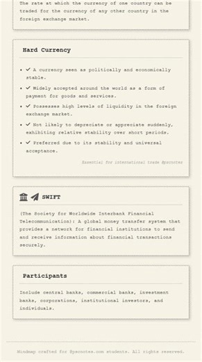 Foreign Exchange Market: Definition, Structure, and Participants