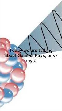 Gamma Rays – Powerful Radiation of the Universe| #GammaRays #Radiation #CosmicFacts