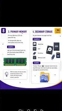 What is a Computer System? Complete Explanation with Examples 🖥️# #hardware engineering # computer