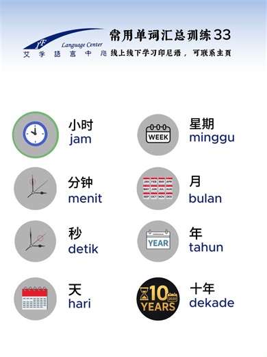 第33集：印尼语常用单词汇总训练33-时间 Episode 33: Kata-kata populer Latihan 33 – Keterangan Waktu 📍IF Language Center 艾孚语言学校 #艾学语言中心 #印尼语教学 #印尼语入门 #印尼语 #belajarmandarin