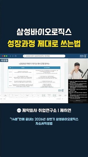 How to Properly Write the Growth Process of Samsung Biologics