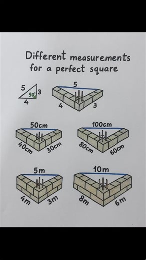 Civil engineer on Instagram: "🔹 How to make a perfect right angle on site? Forget measuring tapes and guesswork — use the 3-4-5 method! No matter the size — 30cm, 3m, or 30m — this golden ratio gives you a perfect 90° every time 🔥 📐 Because in civil engineering, precision isn’t optional — it’s everything. --- 🚧 Follow us: @civilengineer_10, The world 📩 Send us your works! ❤️ Double Tap If You Like This 🔔 Turn On Post Notifications 🔖 Tag Your Friends --- #civilengineering #construction #su