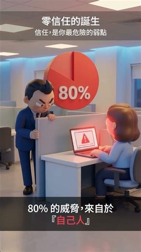【資安警報】80% 的威脅竟然來自內部！🚨
