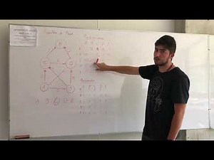 Algoritmo de Floyd--Ruta mas corta en una grafo.