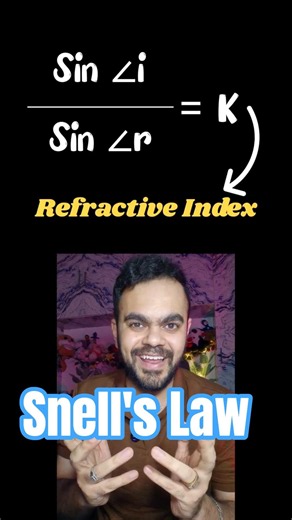 Snell's Law | Light💡Reflection and Refraction #class10 #science #shorts