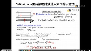 资源不存在 - 知乎