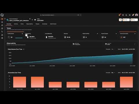 Profile and Understand Data Quality with Qualytics