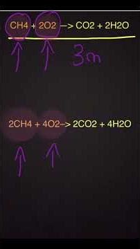 Balancing Chemical Equations: Step by Step #enem #enemstudies #chemistry