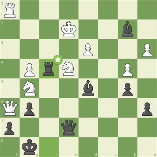 Master Chess Strategies with The Rook