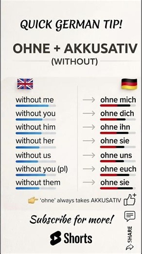 Quick German 🇩🇪: Ohne + Akkusativ #learngerman #deutschlernen
