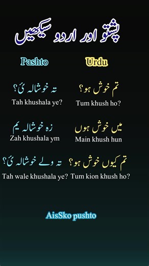 Learn Pashto Language Easily with Us! Boost Your Professional & Personal Development | Pashto Lesson