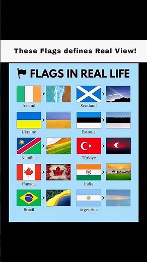 National Flags Inspired by Real-Life Landscapes 🌎