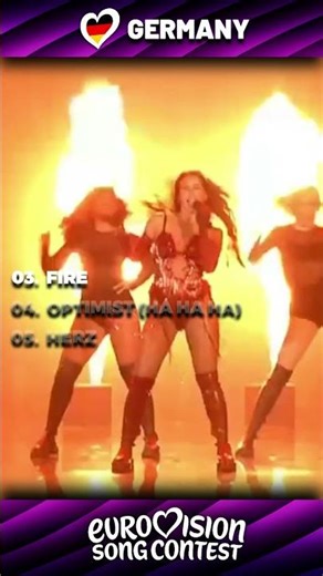 Das Deutsche Finale 2026 🇩🇪 | My Top 5 (ESC 2026)