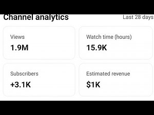 Ghar ke Cleaning kartey hue Vlog