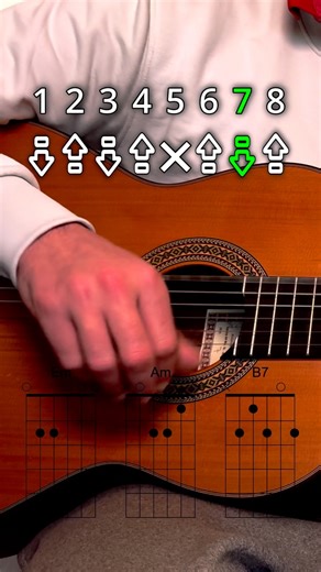 How to play Bamboleo from The Gypsy Kings #guitar #tutorial #bamboleo #flamenco #gypsy #learning #gypsyking | Kaou Loiffi