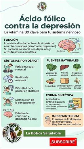 5 señales de que te falta Ácido Fólico 📉