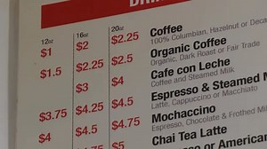 U.S. inflation data shows smallest rise in two years