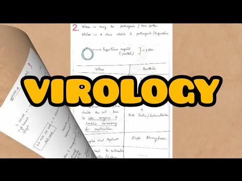 Introduction to Virology 🔥| Basics Explained in 2 Minutes 🦠