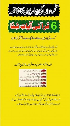 Quranic Healing For Kidney Disease | 6 Verses of Shifa | Blessed Water Remedy | Divine Depths