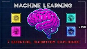 7 Machine Learning Algorithms Controlling Your Life | Pivotalstats posted on the topic | LinkedIn