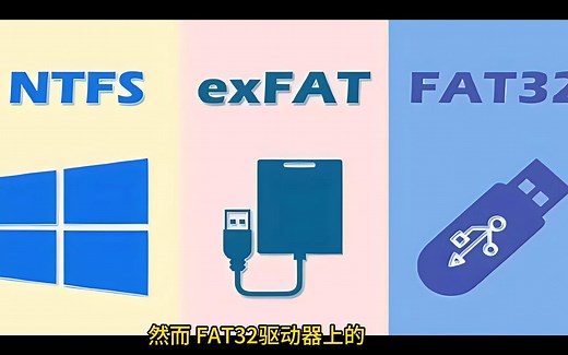 磁盘格式化选项--带你认识WINDOWS的文件系统
