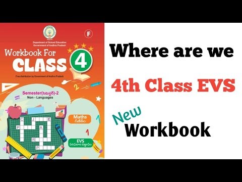 Where are we 4th Class EVS workbook // worksheets//