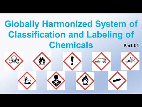 Globally Harmonized System of Classification and Labeling of Chemicals