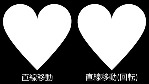 AviUtl2 beta39 で追加されたイージングの「直線移動(回転)」，何に使うのかわからないという人をちらほら見かけたので．X / Y / Z 軸回転に付けると，固定された軸を中心とした回転として角度を補間してくれるようになります．