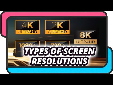 Types of Screen Resolutions | SD - QHD - HD - FHD - UHD - 4K - 8K