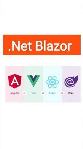 Blazor | Build web apps with C# | .Net | Tamil
