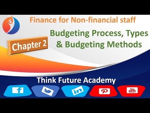 Chapter 02 : Mastering Budgeting: A Comprehensive Guide to Process, Types & Methods