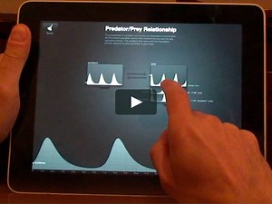 Interactive Exploration of a Dynamical System