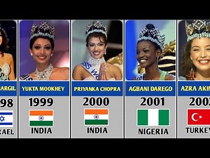 Miss world winner (1951 - 2025) Full List & Explained in 15 minutes