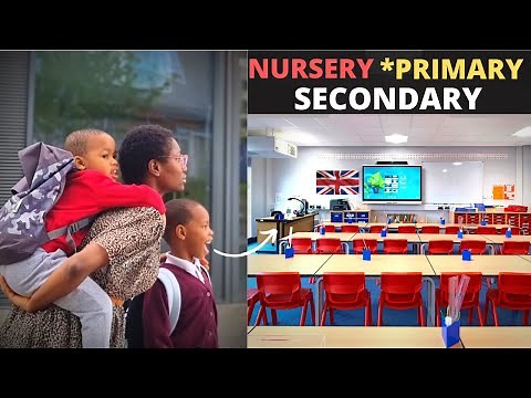 Types Of Primary & Secondary Schools In UK. Getting The Right School For Your Child