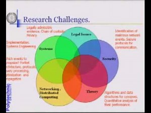 ForNet: A Distributed Network Forensics System