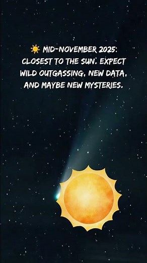Important 3I/ATLAS Dates You Need to Know 🛸 | @mindfulkyle1311