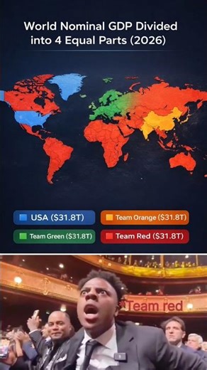 World GDP Split Into 4 Equal Parts 😳🌍