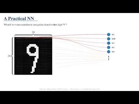 Lecture 1: Neural networks and representation learning