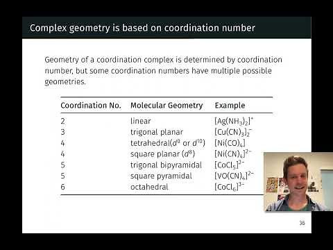 Geometries of Coordination Complexes | OpenStax Chemistry 2e 19.2