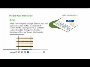 Wie wird Käse gemacht?