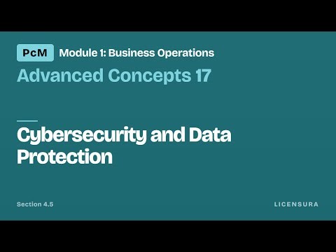 Cybersecurity & Data Protection for Firms | ARE 5.0 PcM Module 1 Advanced | NCARB Exam Prep