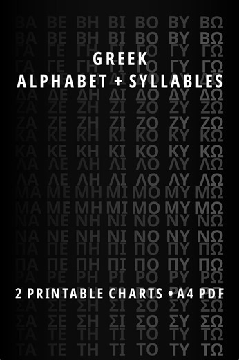 Greek Alphabet Poster   Syllable Chart Printable A4 PDF | Greek Letters Chart | Classroom Wall Art | Homeschool Learning - Etsy