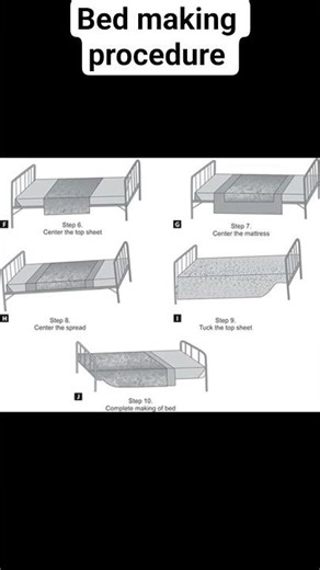 Bed making procedure 🛏️🩺🏥 #nursingeducation #motivation #bscnursing #medicalstudent