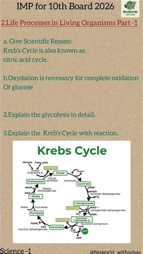 #sscboard2026 #biology #part2 #importantquestions
