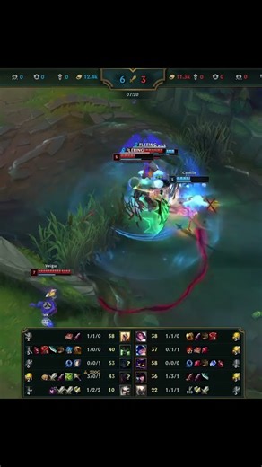 PANTHEON SUPPORT HIGHLIGHTS