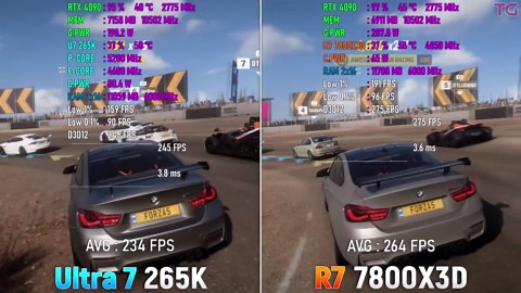 Core Ultra 7 265K vs Ryzen 7 7800X3D - Is just ridiculous...