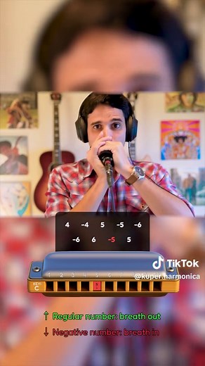Easy Harmonica Tabs for You Are My Sunshine