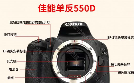 经典单反佳能550d，按键界面使用教程