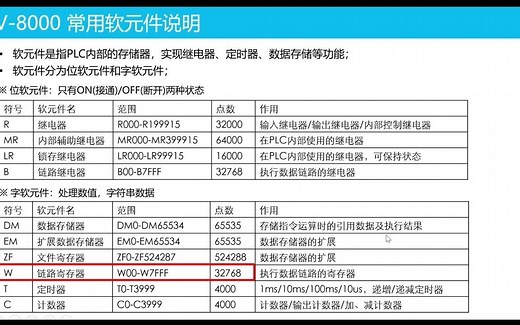 KEYENCE 基恩士 KV8000 PLC 官方视频教学